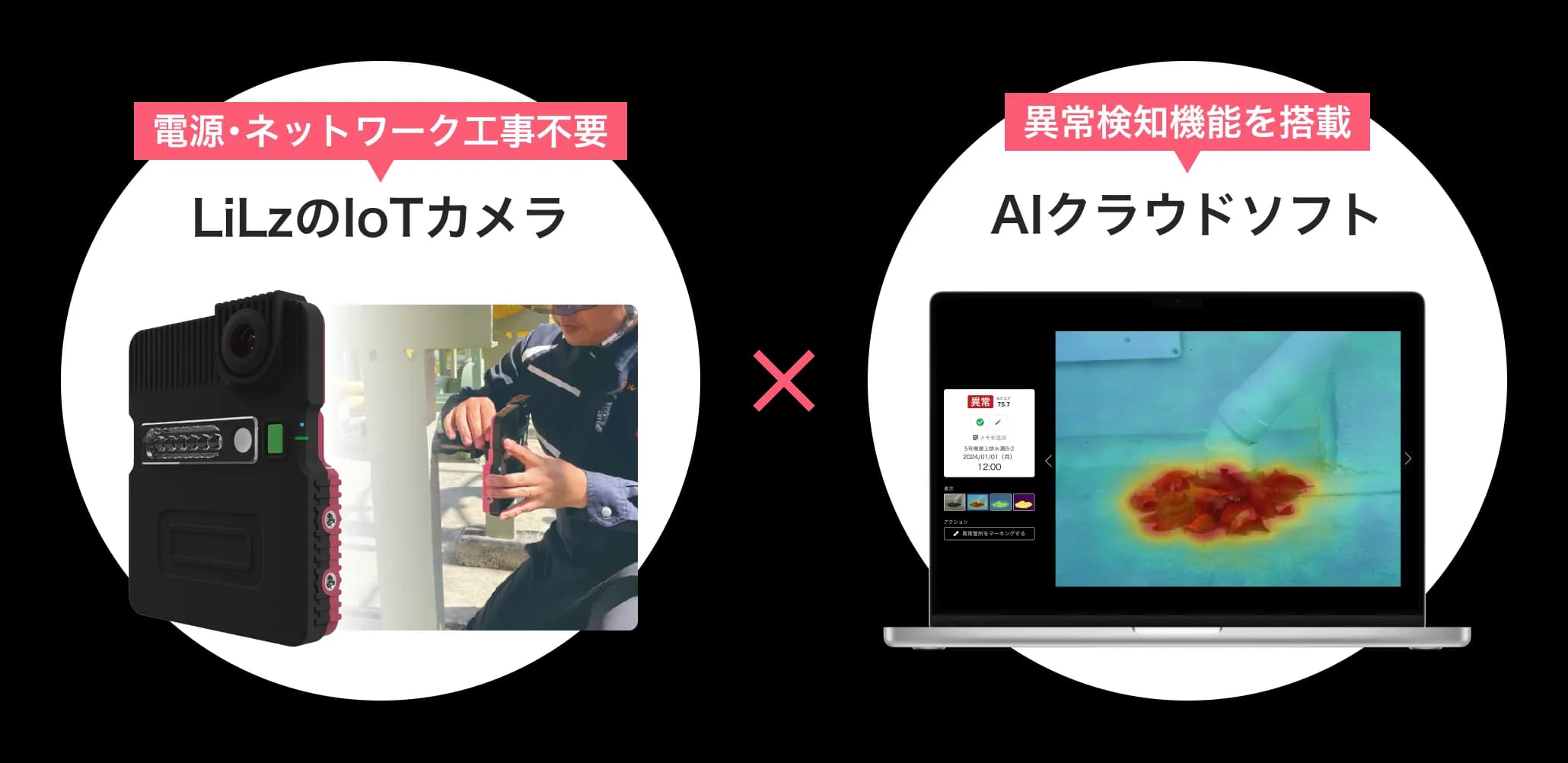 LiLz Guard（リルズガード）は誰でも直感的かつカンタンに使えます