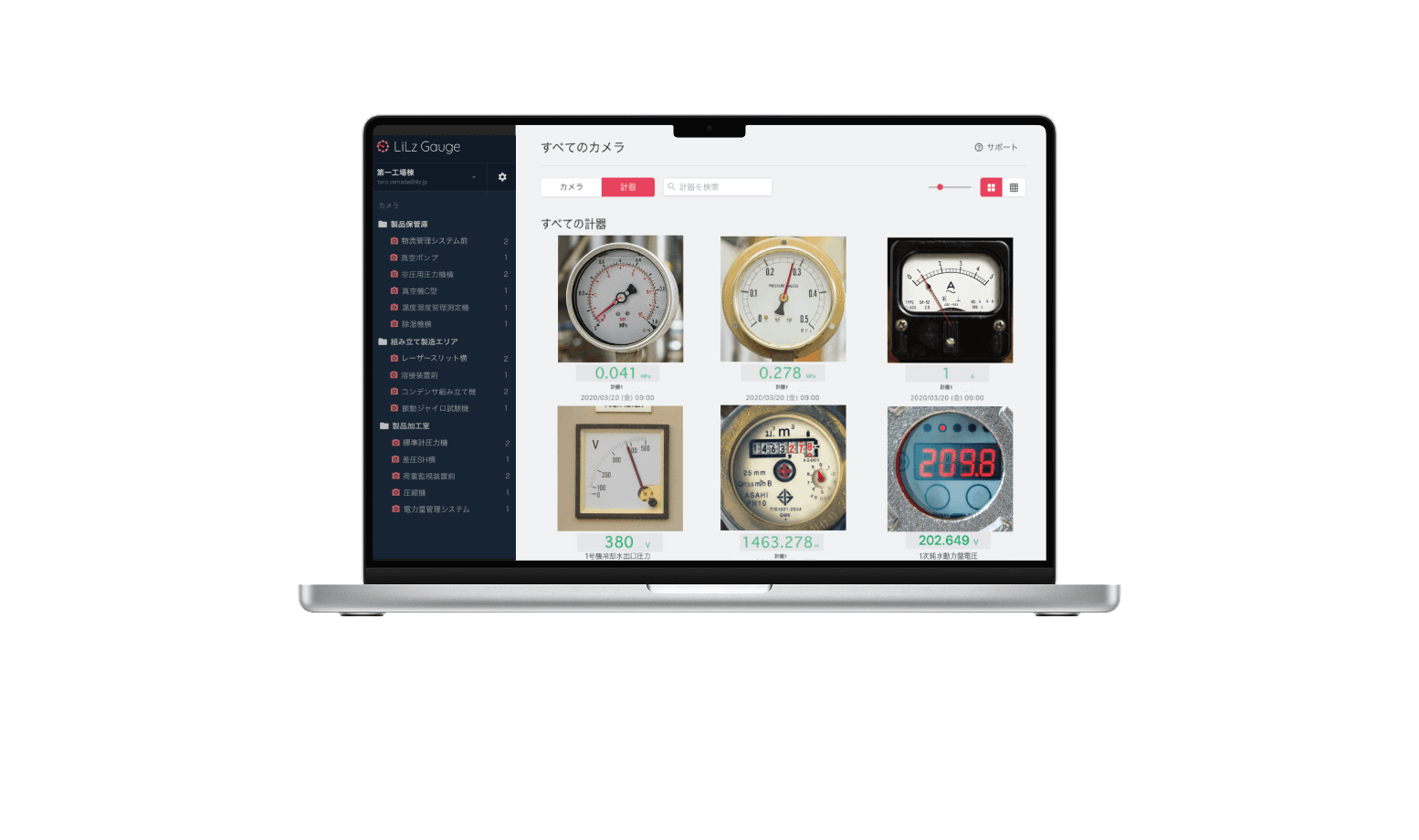 LiLz Gauge Devices