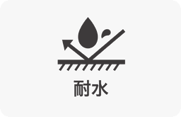 LiLzCam防塵防水
