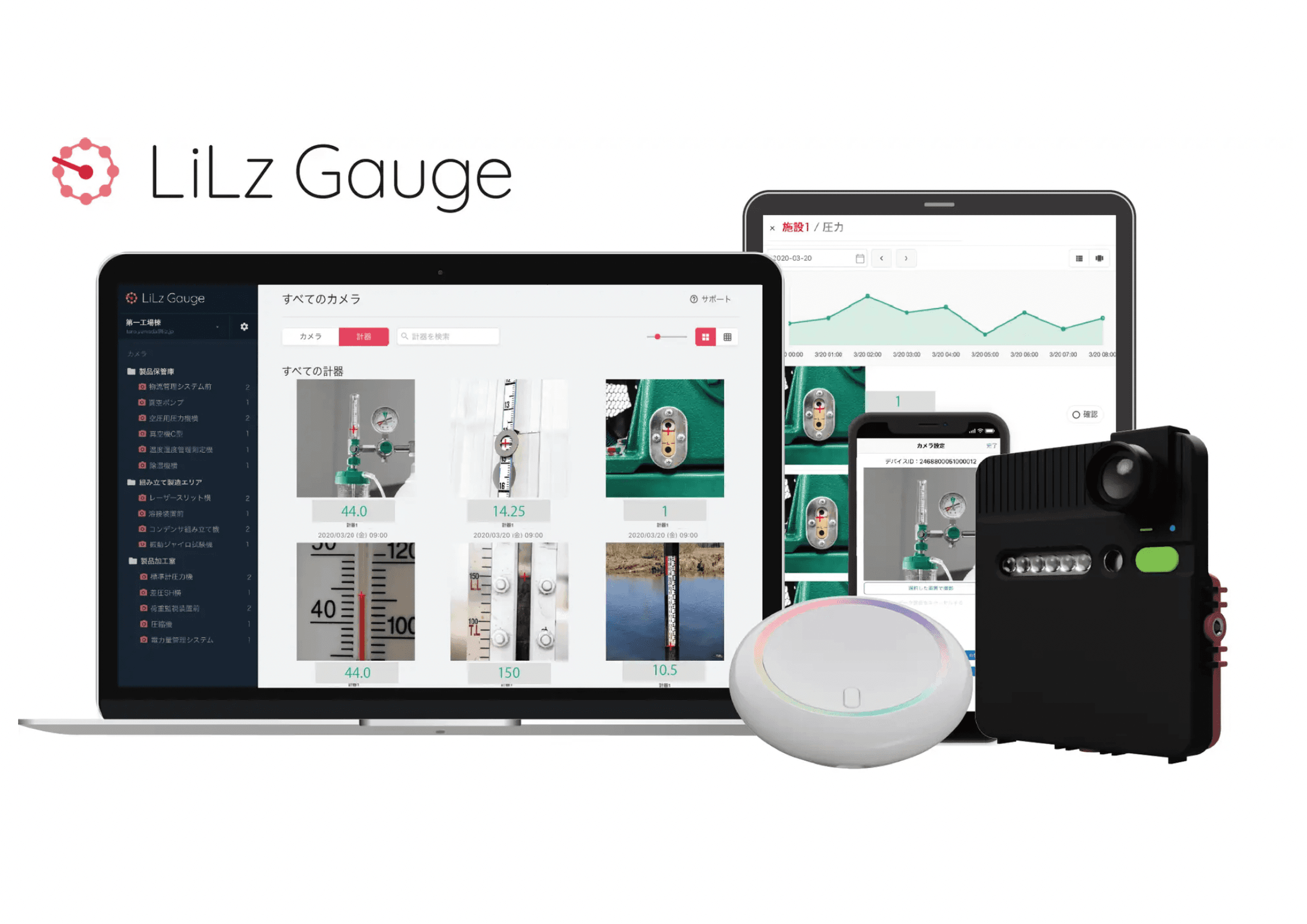 遠隔IoT・AI点検のLiLz、レベル型・フロート型のアナログメーター読み取りAIをβリリース