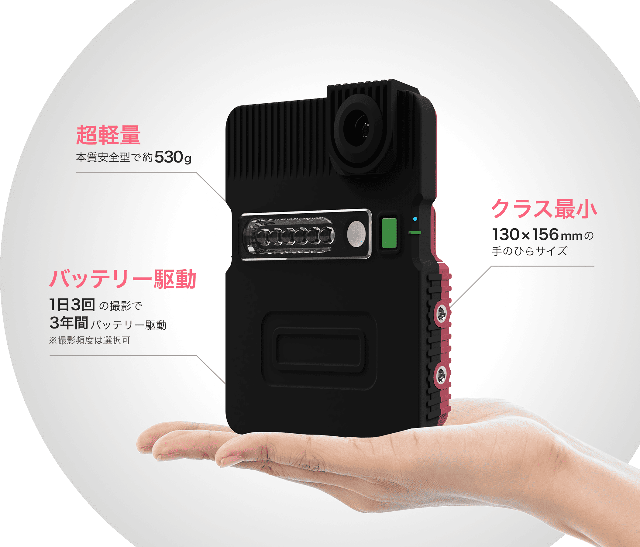 LC-EX10：完全無線型 防爆IoTカメラ | LiLz株式会社（リルズ）