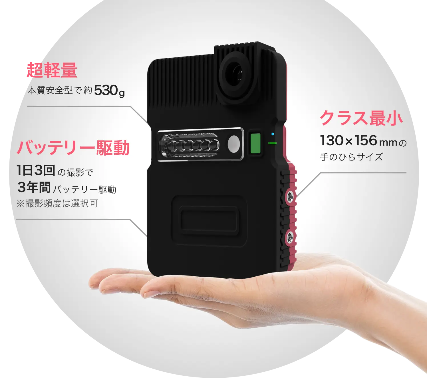 本質安全防爆デジタルカメラ iCAM502 （セントロニクス） - カメラ、光学機器