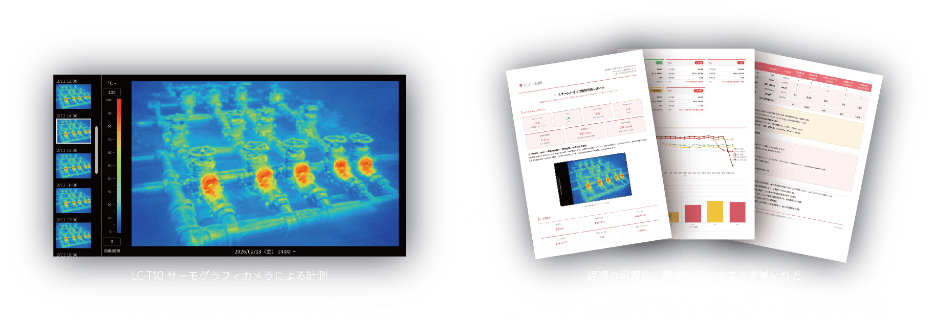 LC-T10 サーモグラフィカメラによる計測と、スチームトラップ状態診断レポート